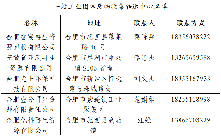 合肥市一般工業(yè)固體廢物收集轉(zhuǎn)運中心名單